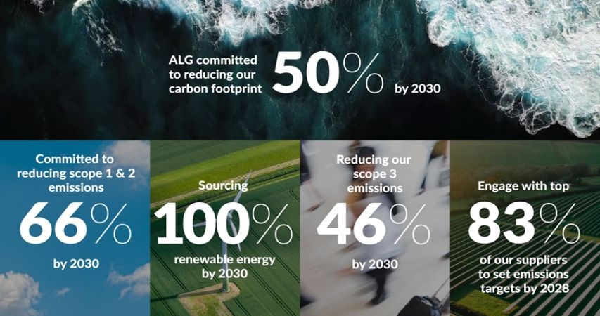 ALG commits to reduce carbon footprint by 50% here