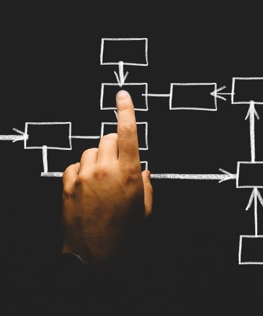 Key Data Protection Trends for 2014