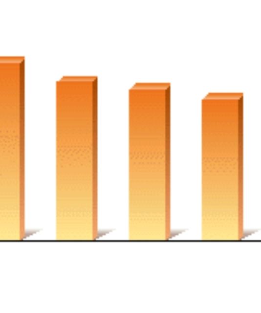 People in Ireland continued to work from home more than global average amid phased return to offices – Deloitte report